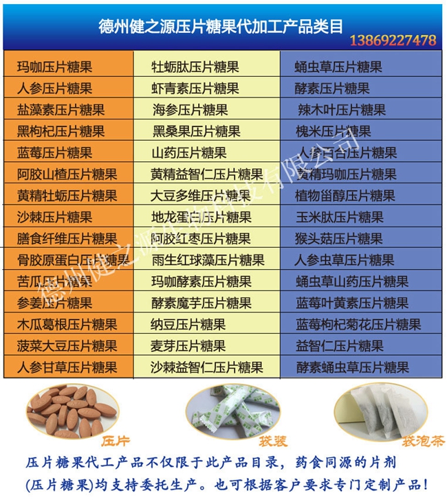 德州健之源蝦青素片產(chǎn)品詳情：  品名：壓片糖果 類別：食品SC 成分：工廠提供成熟配方或根據(jù)客戶要求定制調(diào)配 規(guī)格：多規(guī)格選擇，按要求定制加工 包裝：袋裝、瓶裝、工廠提供包裝設(shè)計或由客戶提供 單價：面議 靈活的合作方式：OEM、ODM、OBM（包工包料、來料加工、、來配方加工等）